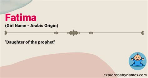 Fatima Name Meaning, Origin, Pronunciation, and Ranking