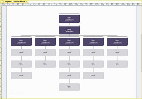 Editable Org Chart Template