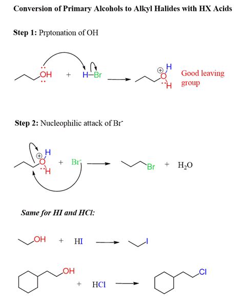 Alcohol Reaction with HCl, HBr and HI Acids - Chemistry Steps