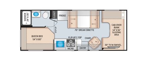 Thor Class C Motorhome Floor Plans | Viewfloor.co