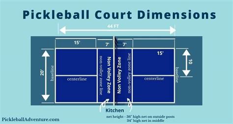 Pickleball Court Dimensions, 60% OFF | www.elevate.in