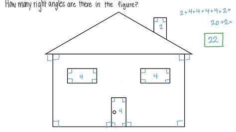 Question Video: Identificar ángulos rectos en una figura dada | Nagwa