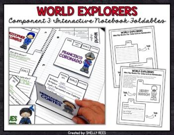 Early Explorers Timeline | European Explorers Activities | DIGITAL and ...