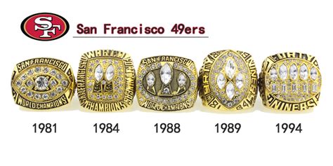 5pcs (1981 1984 1988 1989 1994) San Francisco 49ers Super Bowl Rings ...