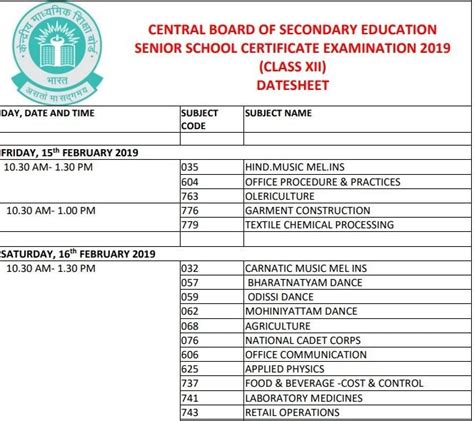 Cbse Class 12 Date Sheet For Staying Exam