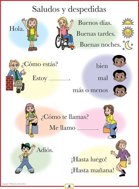 Spanish Set of 4 Posters with Everyday Phrases | Saludos en español ...