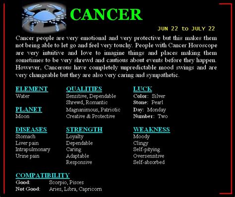 Zodiac Compatibility|Horoscope Wallpaper|Astrology Signs ~ Message In Image