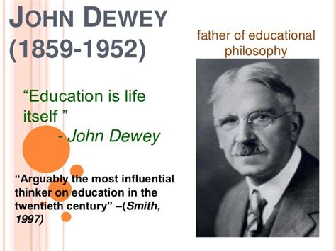 John Dewey Powerpoint