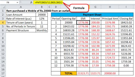 Simple Interest Rate Formula | Calculator (Excel template)