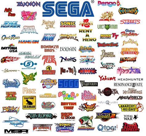 Sega All Logos