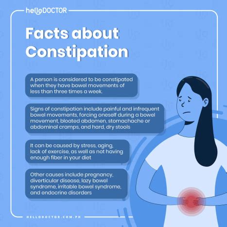 Signs and Symptoms of Chronic Constipation and Tips to Ease Them