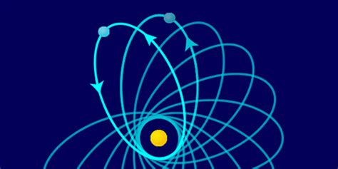 Physics - Revised Prediction for Mercury’s Orbit