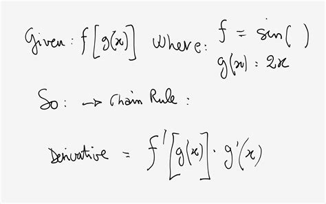 What is the derivative of sin(2x)? | Socratic