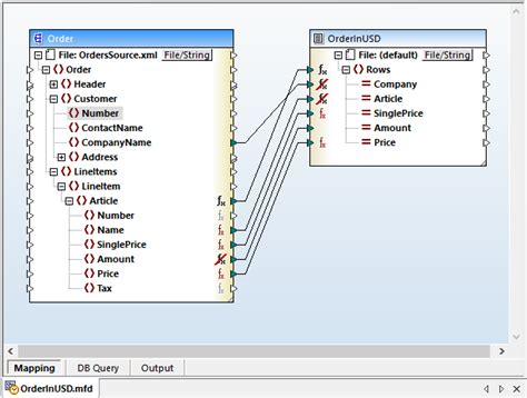 Node Functions Simplify Mapping Hierarchical Data Structures - Altova Blog