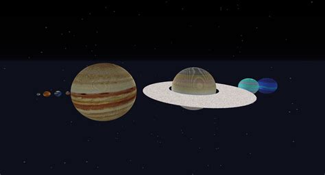 The Scale of the Planets in Minecraft 1.16 Minecraft Map