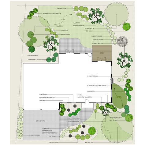 Residential Landscape Plan