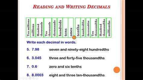 Reading, Writing, and Rounding Decimals - Mrs. Renfro - YouTube