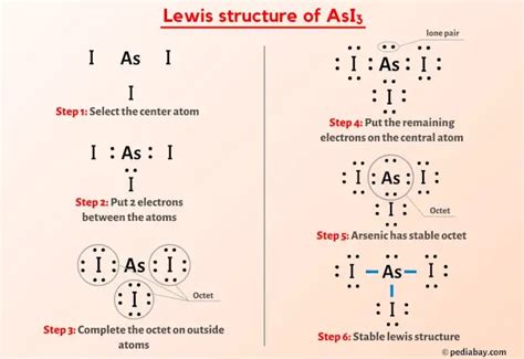 AsI3 Lewis Structure in 6 Steps (With Images)