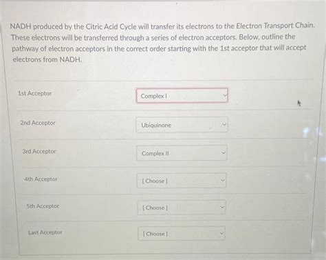 Solved NADH produced by the Citric Acid Cycle will transfer | Chegg.com