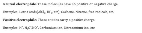 Nucleophile vs Electrophile | Examples, Features and Definition - 88Guru