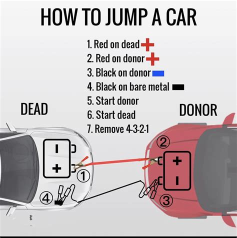 Car Battery Series Connection