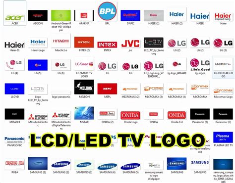 All LCD/LED TV LOGO Images Collection Free Download » Soft4led