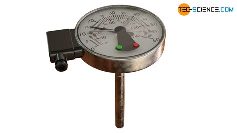 How does a bimetallic strip thermometer work? | tec-science