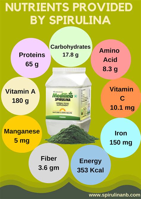 Spirulina is the richest source of nutrition which we need in our daily ...