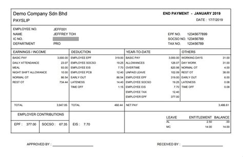 Contoh Payslip Gaji Malaysia Open 2023 Live - IMAGESEE