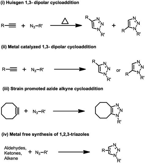 1,2,3-Triazoles: Synthesis and Biological Application | IntechOpen