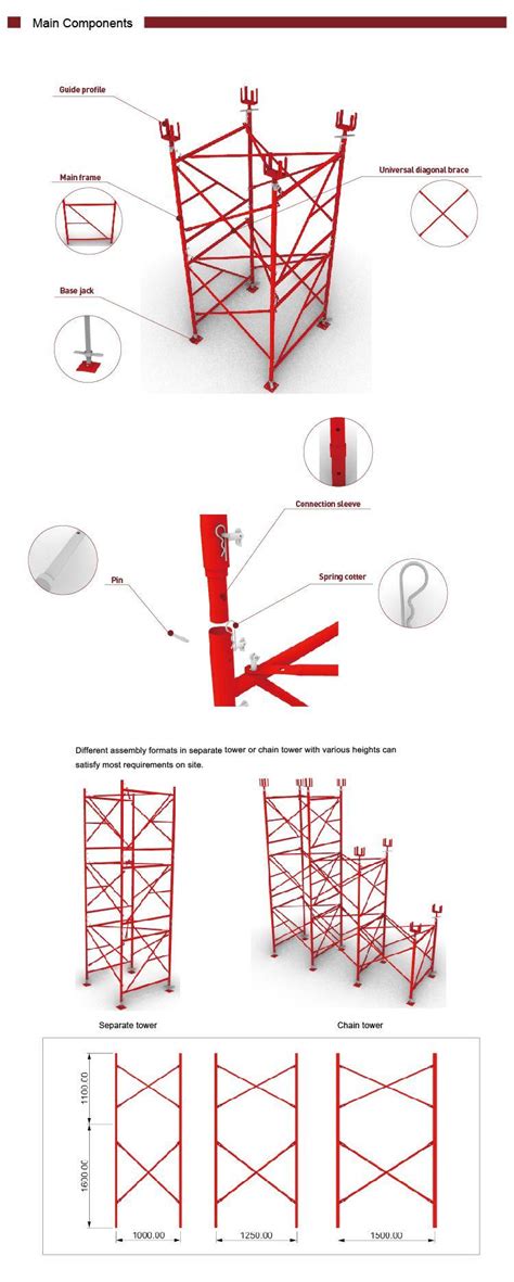 China Tecon Shoring Tower Construction Scaffolding for Highway Bridge ...