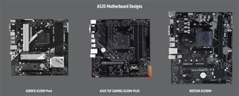 AMD A320 vs A520 vs B450 vs B550 Chipset Comparison – Is A520 worth it ...