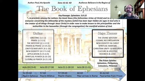 Ephesians Summary Sheet Video - YouTube