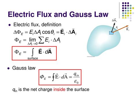 PPT - Electric Flux and Gauss Law PowerPoint Presentation - ID:336741