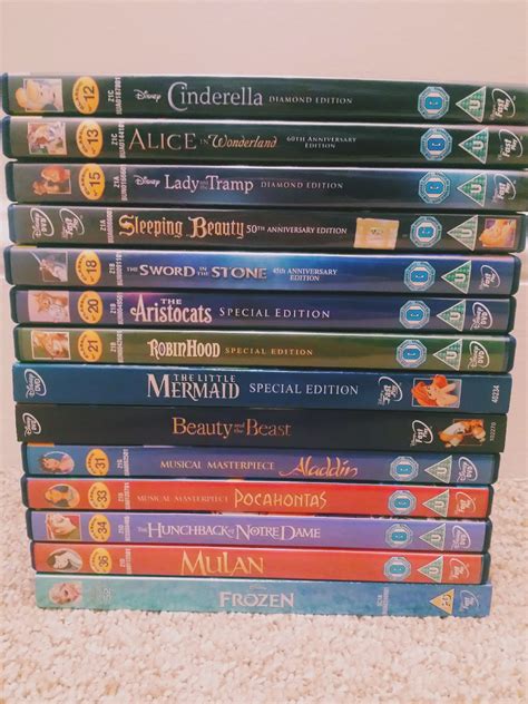 Walt Disney Animated Classics List Film Collection - Reinventing Neesha