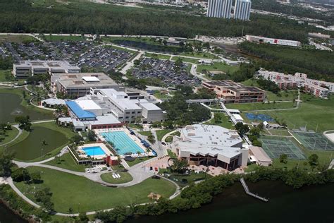 FIU LOCATIONS & PROGRAMS