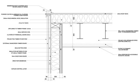 Flat Roof Plan Drawing – Warehouse of Ideas