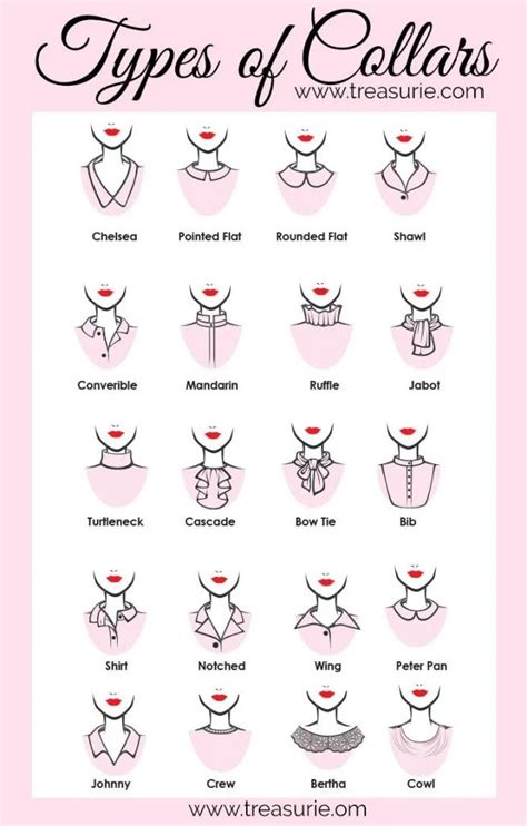 different types of dress collars Big sale - OFF 78%