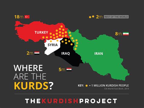 Kurdistan Map | The Kurdish Project