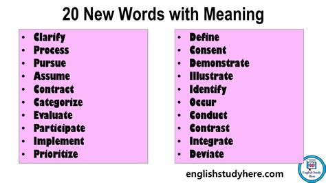 20 new words with meaning and sentences - English Study Here