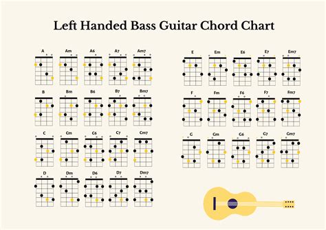 Left Handed Bass Guitar Chord Chart in Illustrator, PDF - Download ...