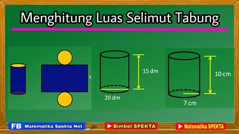 Contoh Soal Luas Selimut Tabung Dunia Sosial - Riset