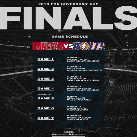 LOOK: 2019 PBA Governors' Cup Finals tips off Jan. 7 | Inquirer Sports