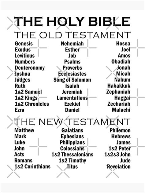 Books of the Bible Old Testament and New Testament Complete List ...