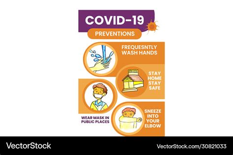 Coronavirus covid-19 awareness poster design Vector Image