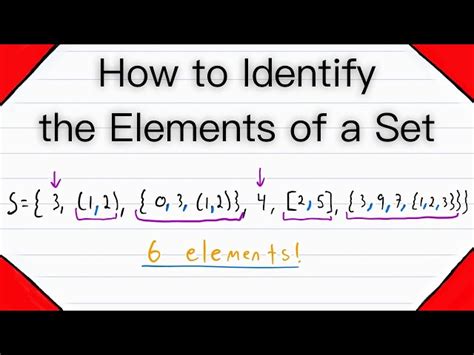 What Is The Number Of Elements In Math: A Mathematical Mystery Unveiled