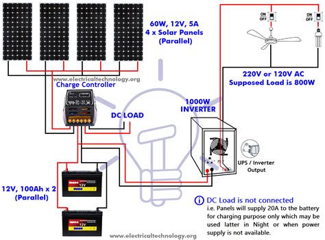 Solar Panel Circuit Diagram With Explanation Diagram Wiring Solar ...