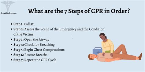 What are the 7 Steps of CPR? Discover the Steps for Rescuing Lives