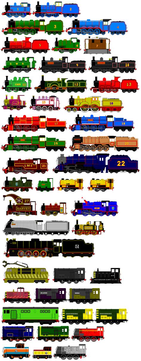 Thomas and Friends Animated Characters 3 by JamesFan1991 on DeviantArt