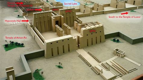 Karnak Temple Complex Map